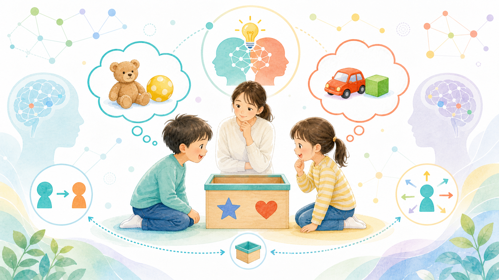 二人の子どもが別々の考えを持つ様子を思考の泡で示した、心の理論のイラスト